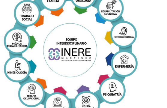 rueda-interdisciplinaria-2