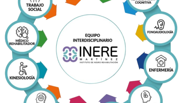 rueda-interdisciplinaria
